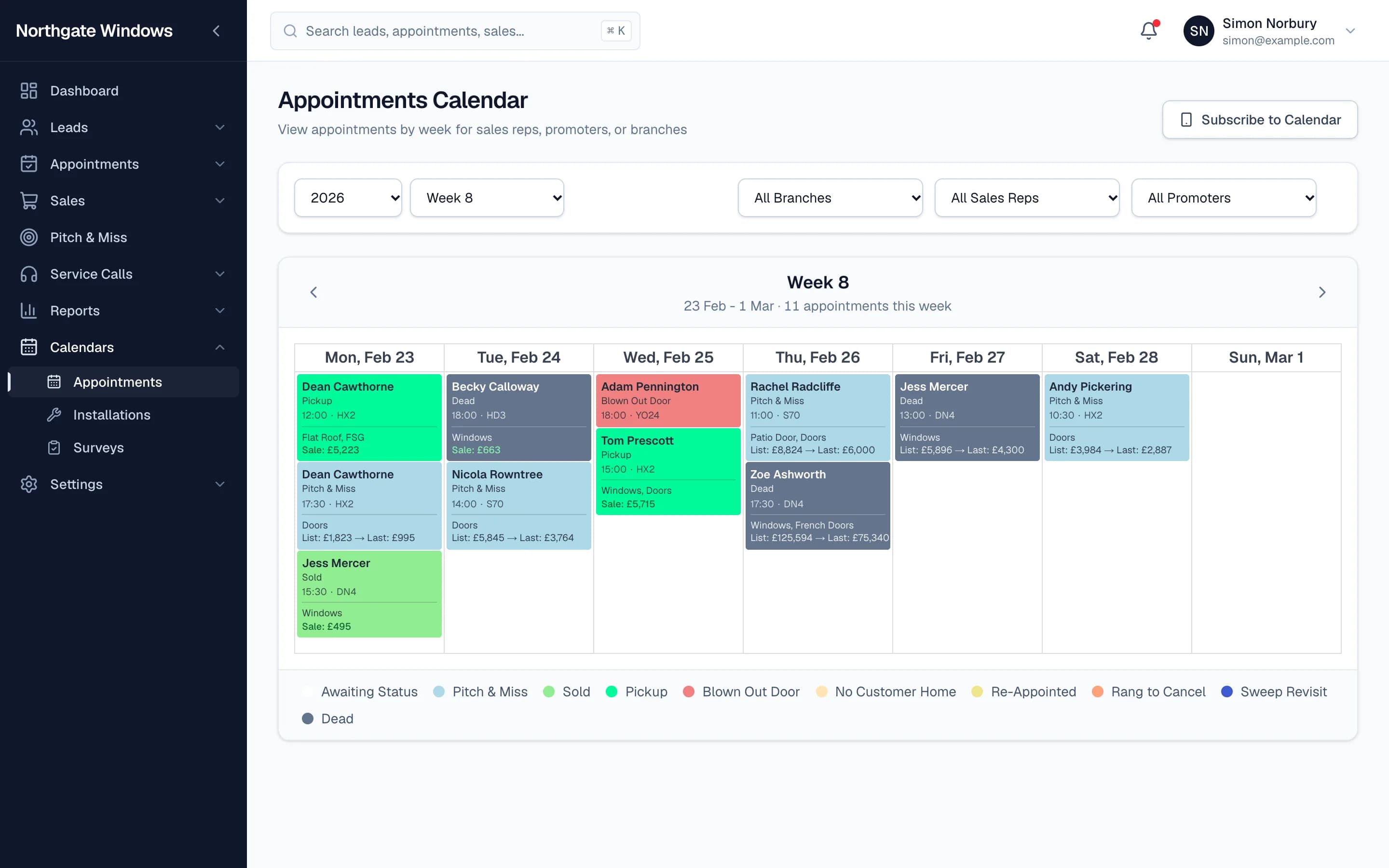 A week of appointments colour-coded by outcome: sold, pitch and miss, pickup, blown out
